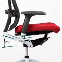 Ergonominen työtuoli ja toimistotuoli Ergonea Meshin hyvä Synchro mekanismi lisää ergonomiaa