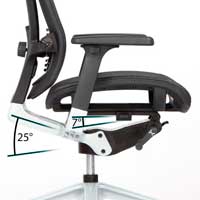 Ergonominen työtuoli ja laadukas toimistotuoli Ergonea Meshin hyvä Synchro keinumekanismi lisää ergonomiaa